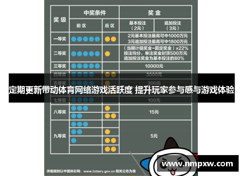 定期更新带动体育网络游戏活跃度 提升玩家参与感与游戏体验